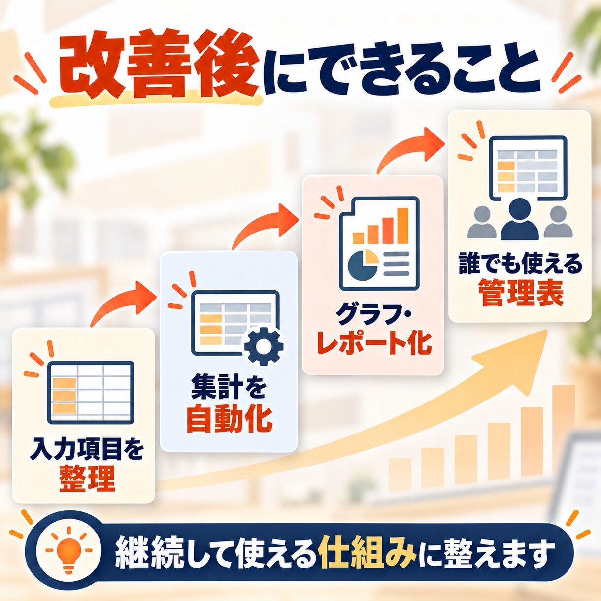Excel・スプレッドシートの集計を自動化します 毎月繰り返す入力・集計・報告業務を減らします。 イメージ3