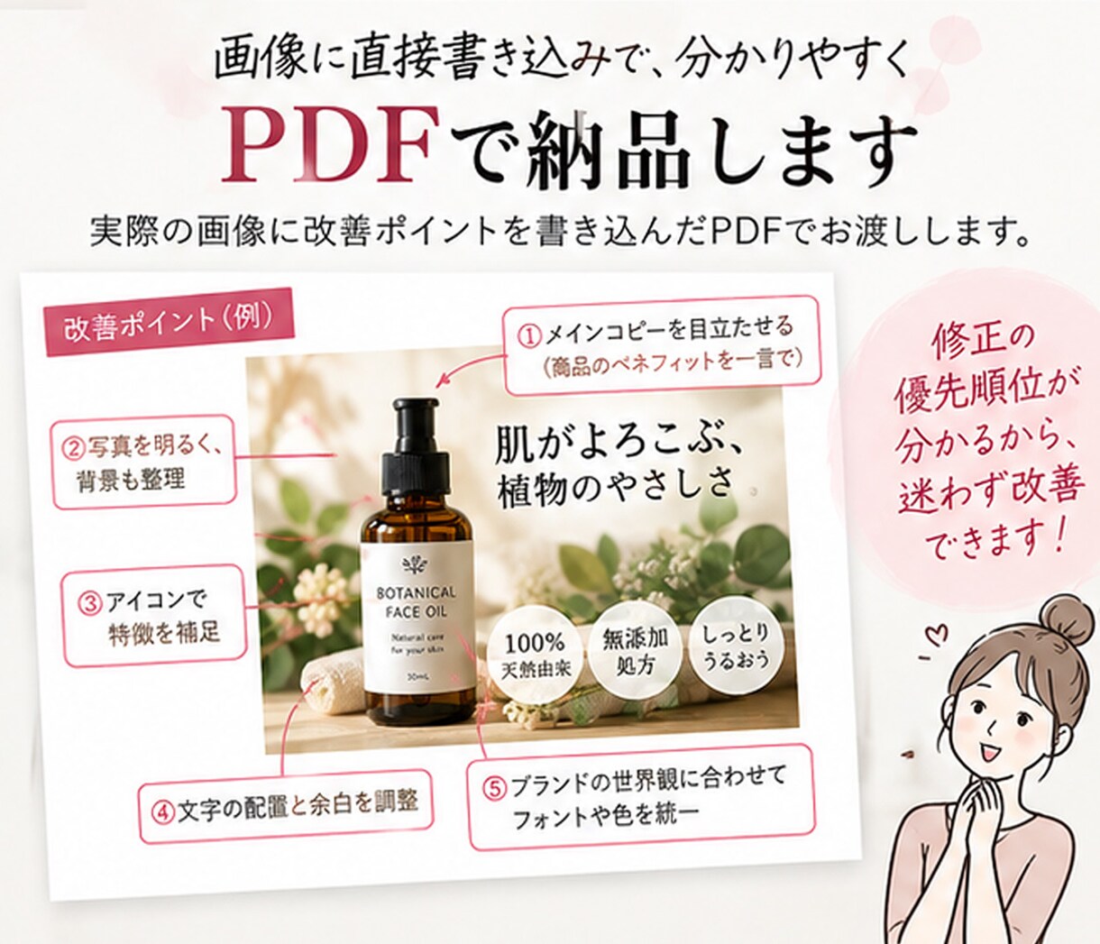 EC商品画像を「売る視点」で添削します どこを直せばいいかを明確に！あなたのお店の専属アドバイザー イメージ4