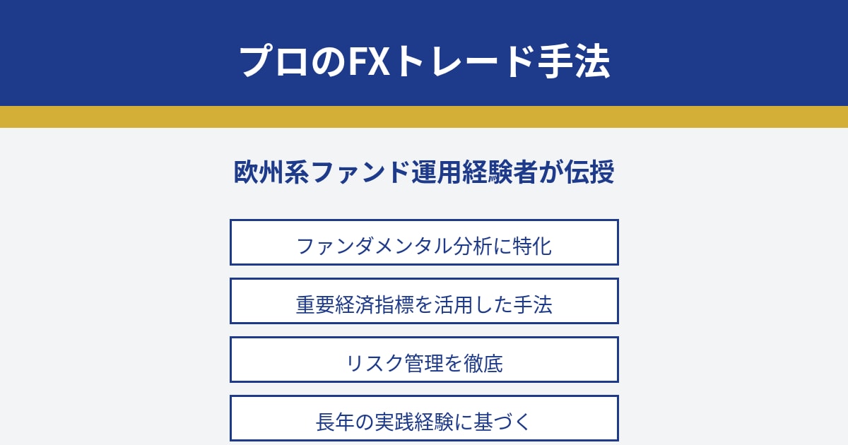 プロのFXトレード手法を完全伝授しますます 欧州系ファンド運用経験者が実践手法を伝授 イメージ1