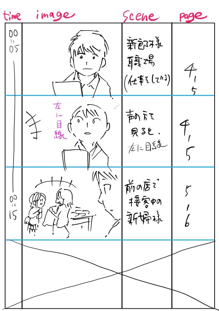 専用ページですます マンガ&メッセージ5分動画で想いを伝える イメージ6