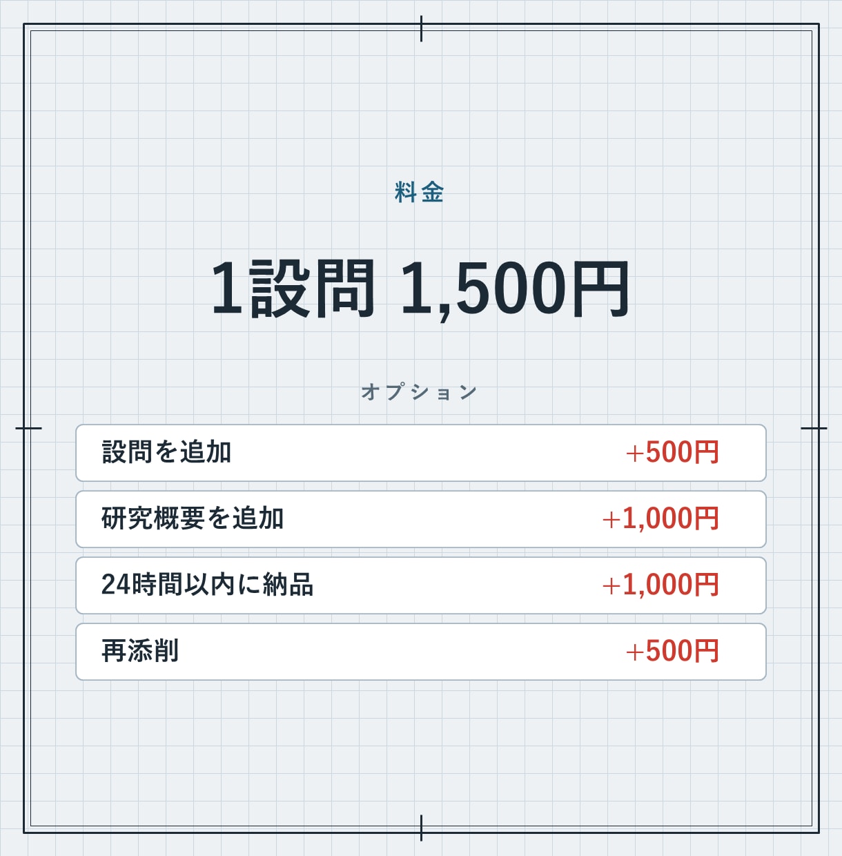 メーカー内定の機械系院生がES添削します 書類11社通過。研究内容が伝わらない理系院生へ イメージ9