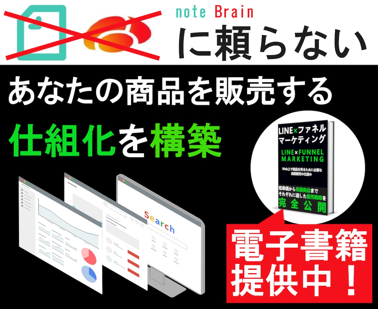 仕組み化の教科書配布＋自動販売化のご相談承ります 【資料＋ミーティング】手放しで商品の売上を安定＆最大化します イメージ1