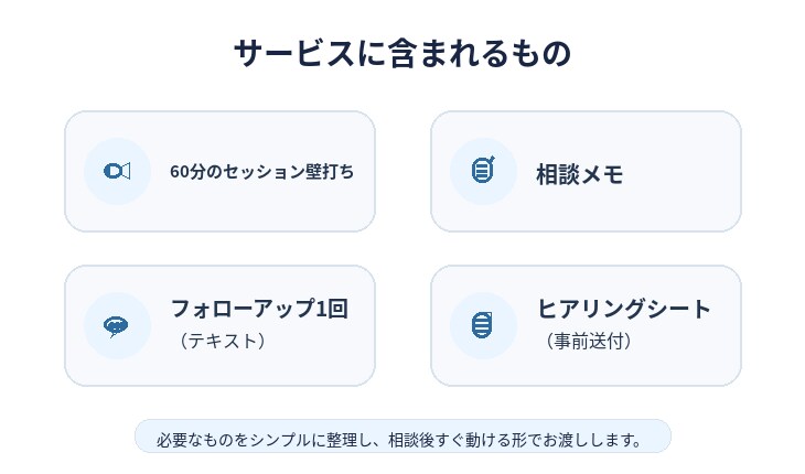 業務のAI活用、情シス経験者が壁打ちします ふわっとした困りごとを整理して「次にやること」を明確に イメージ3