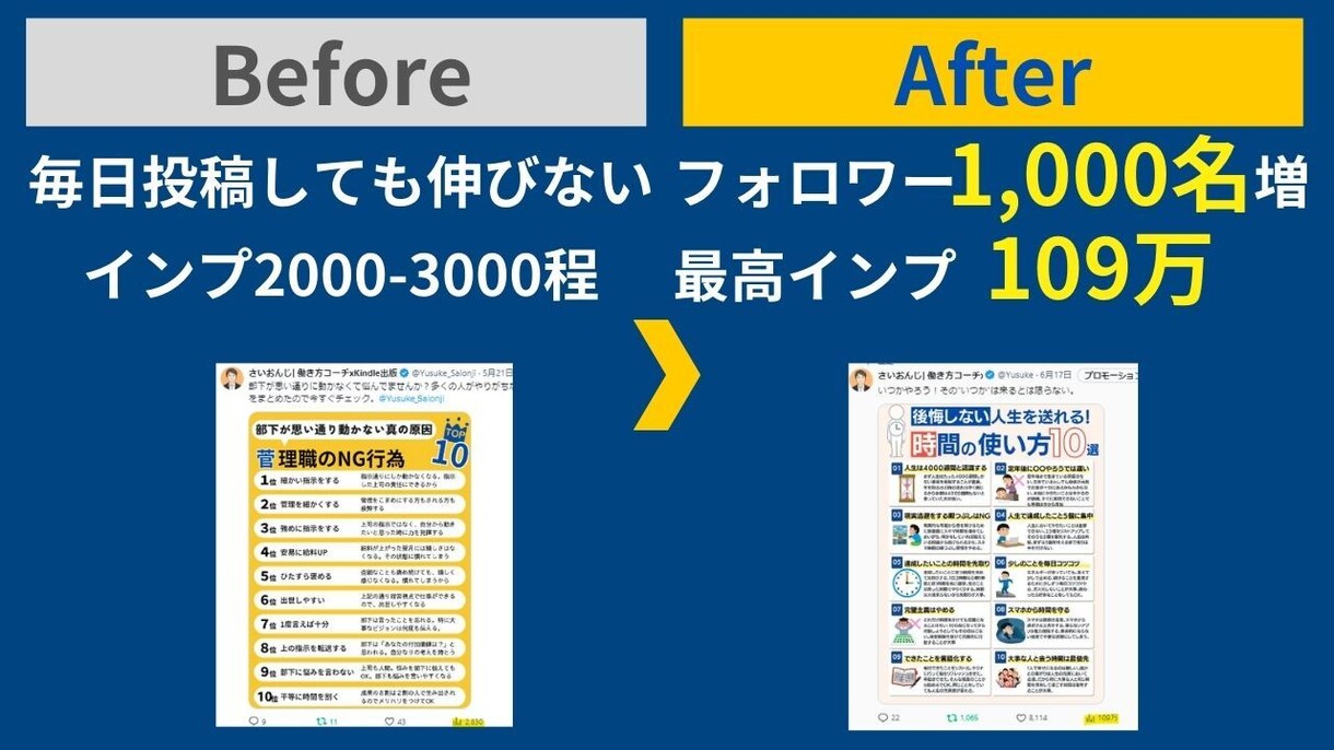 Xフォロワーが１か月１０００名増えた図解を教えます 残業５０時間超えの会社員でもできた刺さるリサーチ術 イメージ4