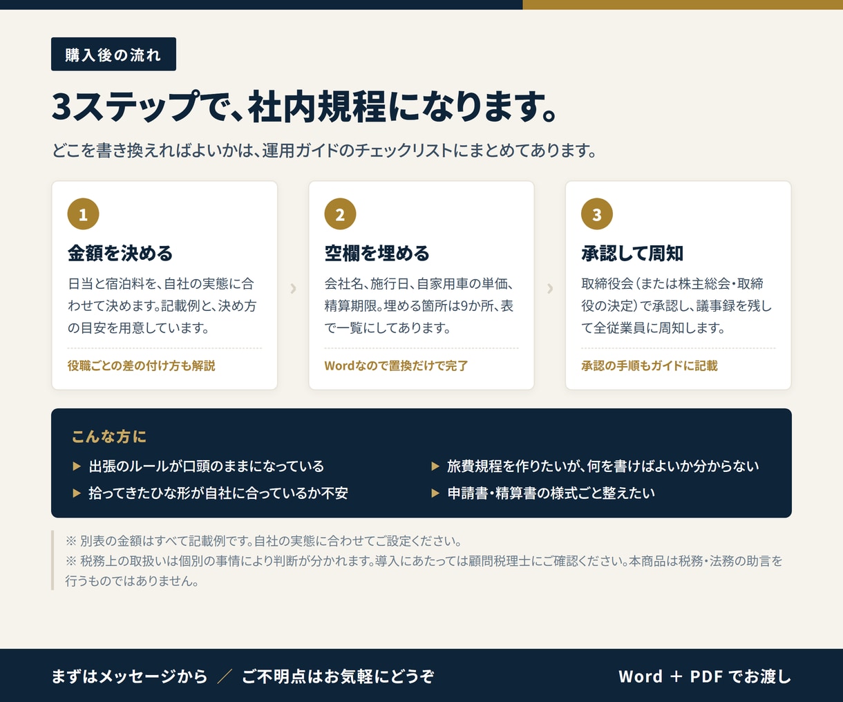 すぐに使える『旅費規程』テンプレートをお渡しします 効果的な経費削減に取り組めます イメージ6