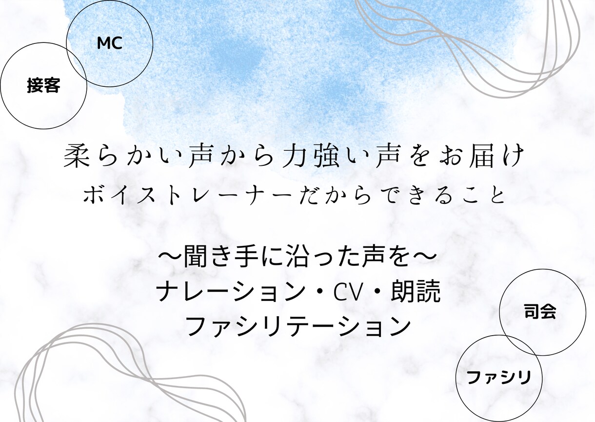 柔らかい声から力強い声までニーズに合わせて承ります ボイストレーナーとしての経験をいかし、幅広く対応します。 イメージ1