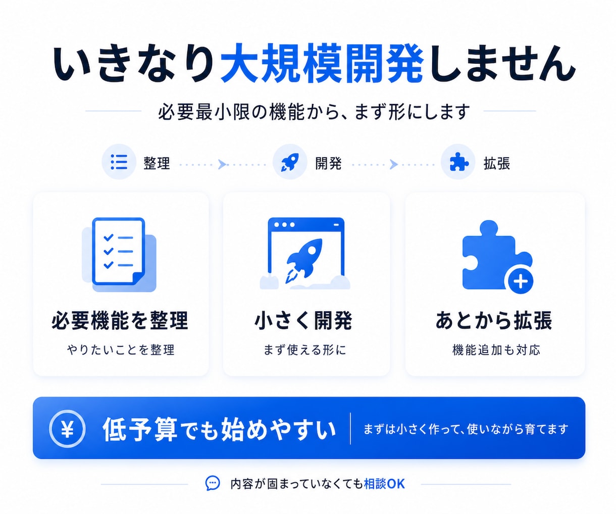 Next.jsで小規模Webアプリを開発します 現役エンジニアがWebアプリ・MVPを素早く実装します イメージ2