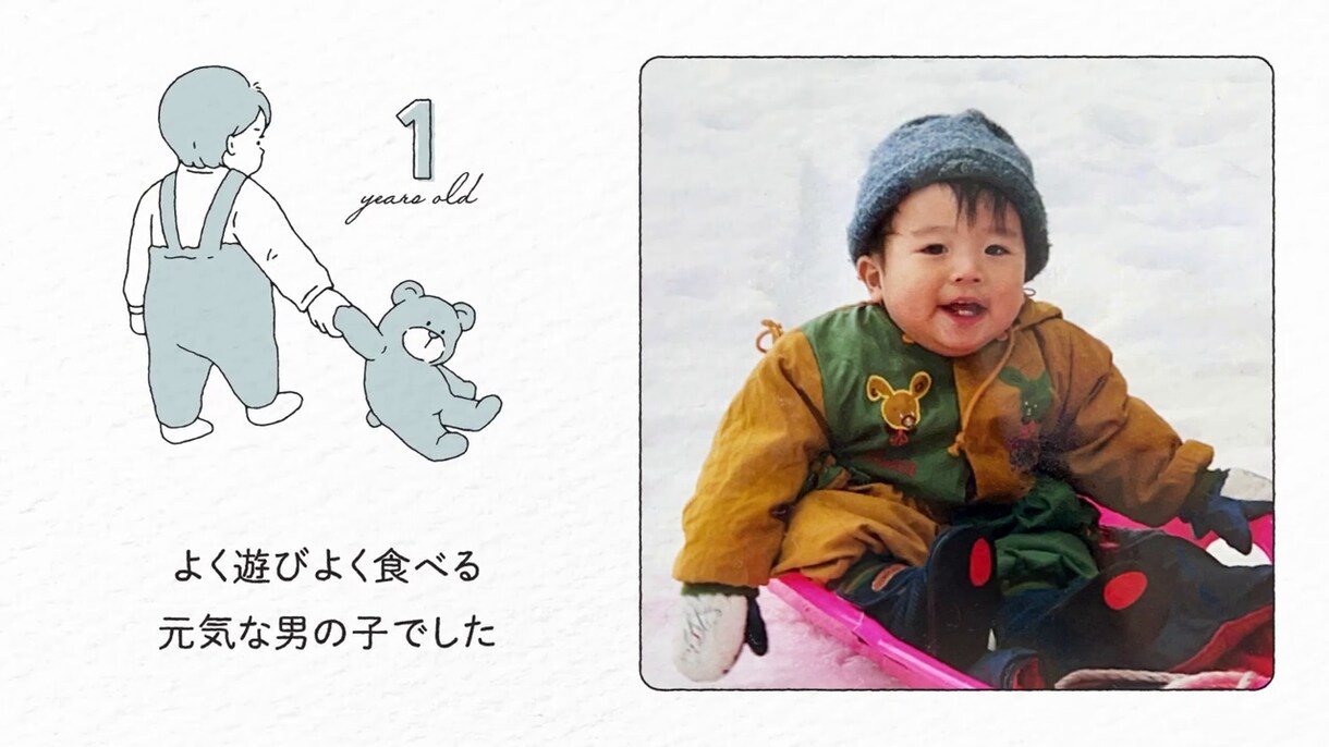 心温まる線画★結婚式プロフィールムービー作ります 【修正無制限・お急ぎ制作可能・ISUM申請代行OK】 イメージ5