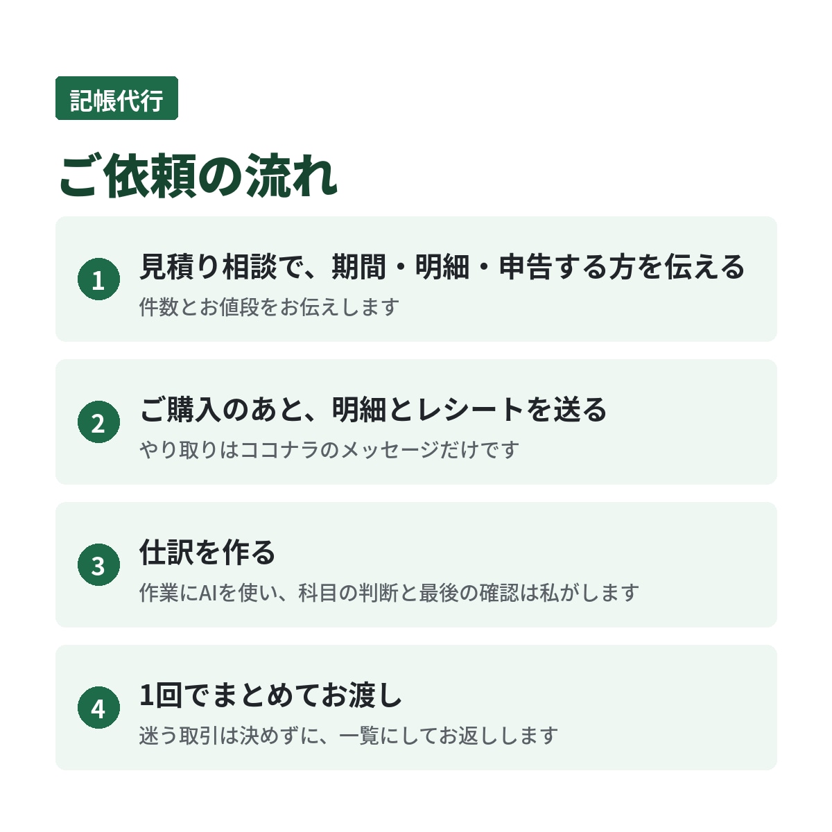 記帳代行｜溜まった記帳を1回でまとめて片付けます パスワード不要。取り込むファイルとExcelの仕訳帳で納品 イメージ3