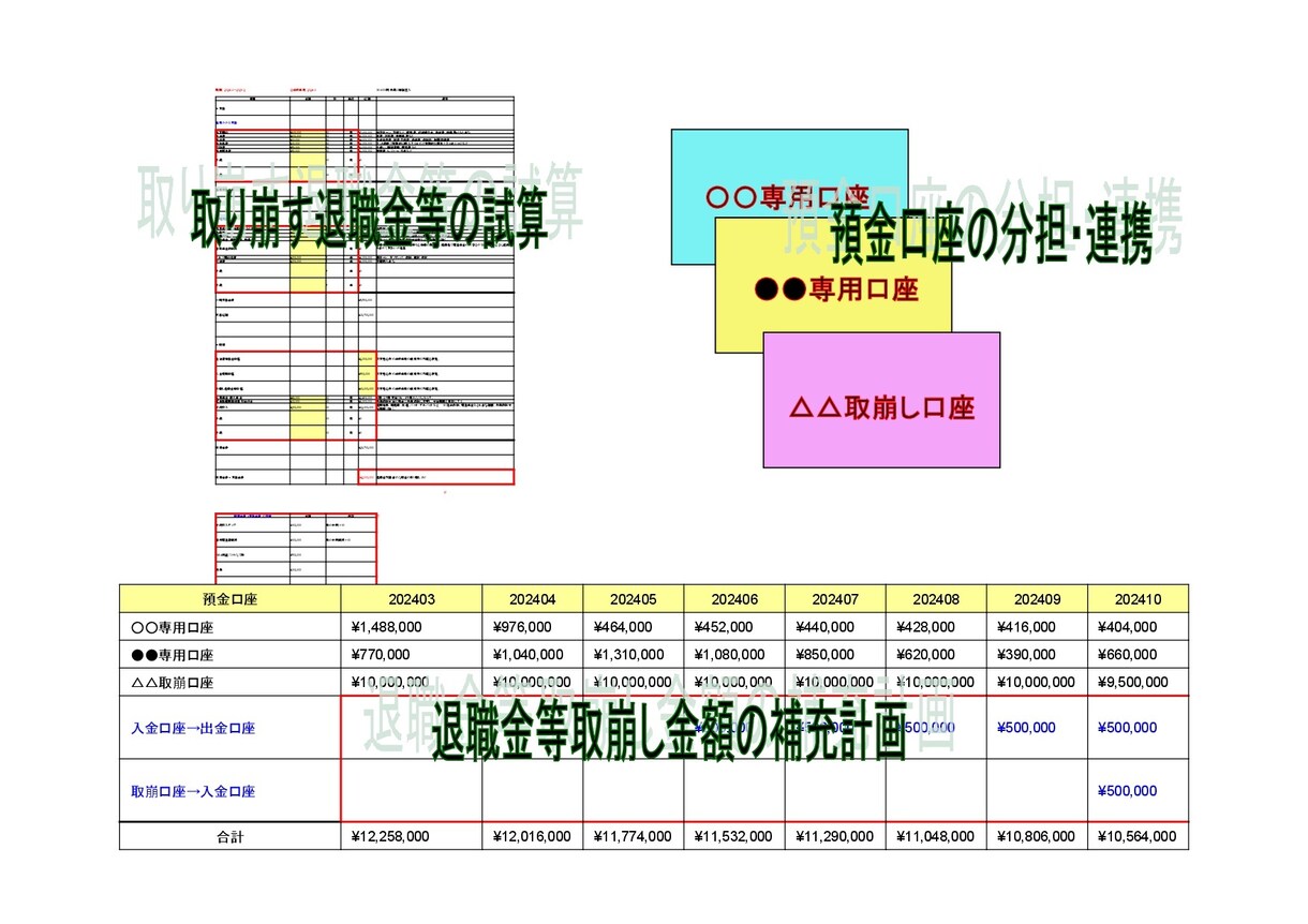 計画的な退職金・貯金の取り崩しプランをご提供します 年金受給までの退職金や貯蓄の取り崩しを無駄なく計画的に実施 イメージ1