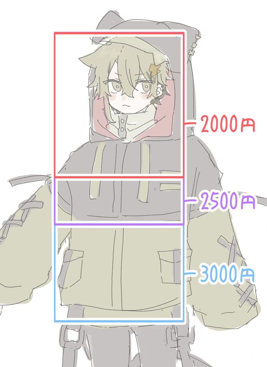 ふんわりゆるめなイラスト描きます ✩ ゆるめなふんわりとしたイラストを描きます イメージ6