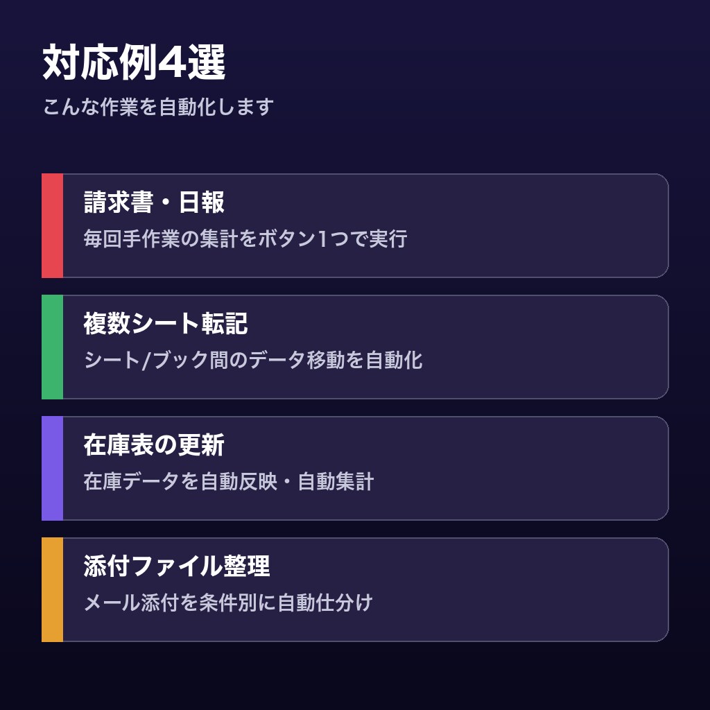 定型Excelの転記・集計をVBAで自動化します サンプル確認後に対応範囲をご案内 イメージ5