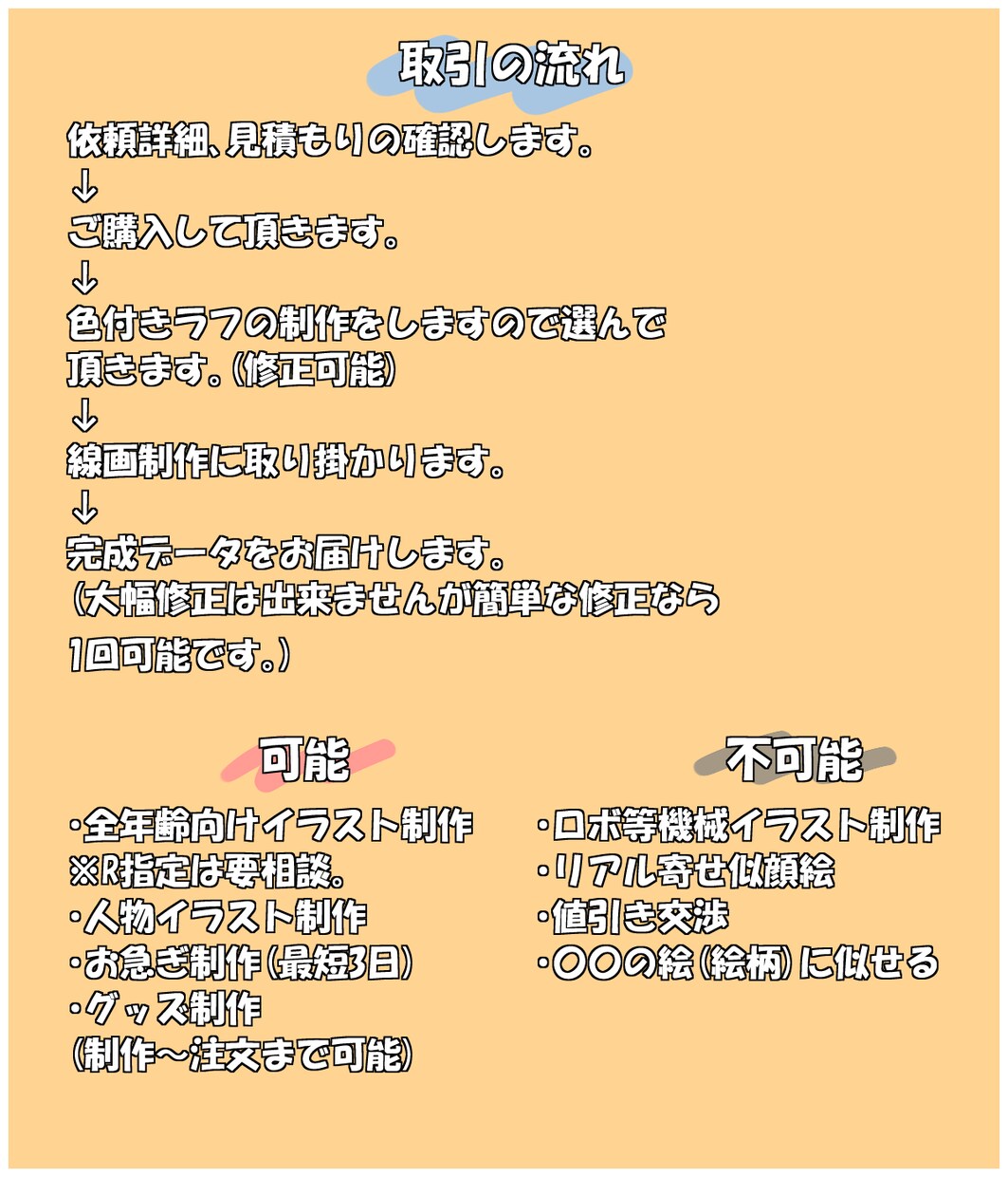迅速対応！アナタだけのイラスト描きます アイコンから1枚イラストまで幅広く！ イメージ2