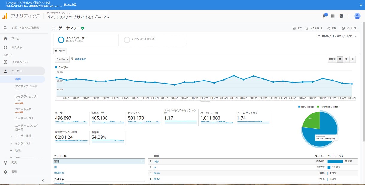 完全版！あらゆるサイトの悩みを解決します SEO アフィリエイト コンサルタント EC M＆A イメージ3