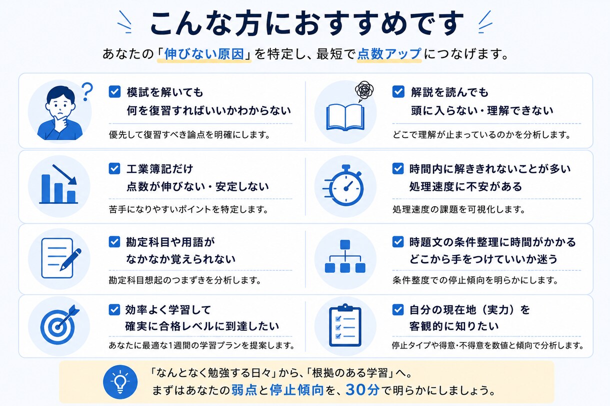 30分で簿記2級の弱点を診断します 簿記2級の"どこで止まるか"、"なぜ止まるか"を分析 イメージ3