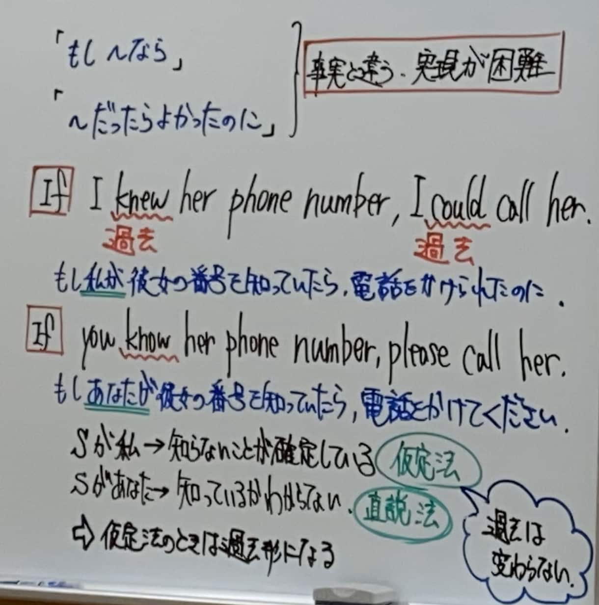全教科対応可能：課題の質問にお答えします わからない問題を飛ばしがちな生徒・学生へ イメージ2