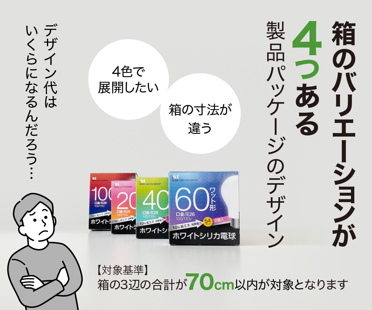 色違いやサイズ違いのパッケージデザインします ガジェット・家電・インテリア雑貨に対応／バリエーション4箱 イメージ1