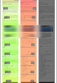 ヒートマップでLP分析をして売れるサイトにします LP分析をして売れるLPへの改善案を知りたい方におすすめ。 イメージ2
