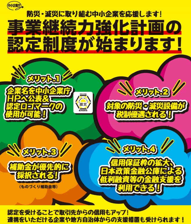 補助金加点等のため【事業継続力強化計画】策定します 災害対応は平時の準備が大切！※BCP実践促進助成金の申請要件 イメージ3