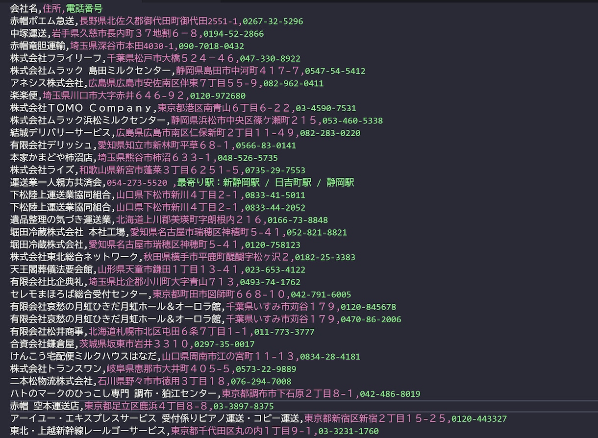 営業リスト作成します ご希望の営業リストを迅速、低価格でご提供いたします イメージ2