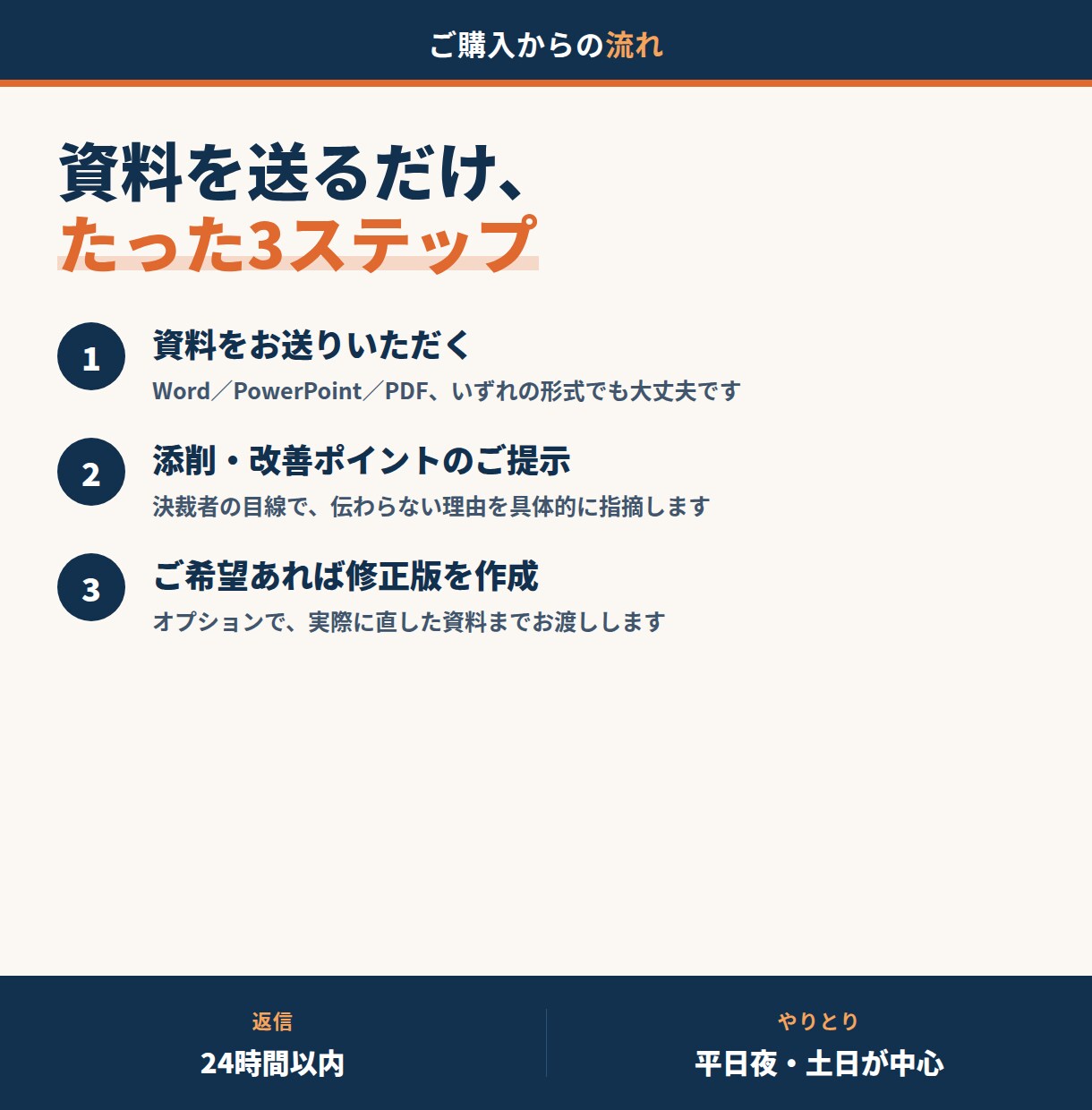 営業資料・提案書を商談目線で添削します その資料、決裁者の前で何回説明していますか イメージ6