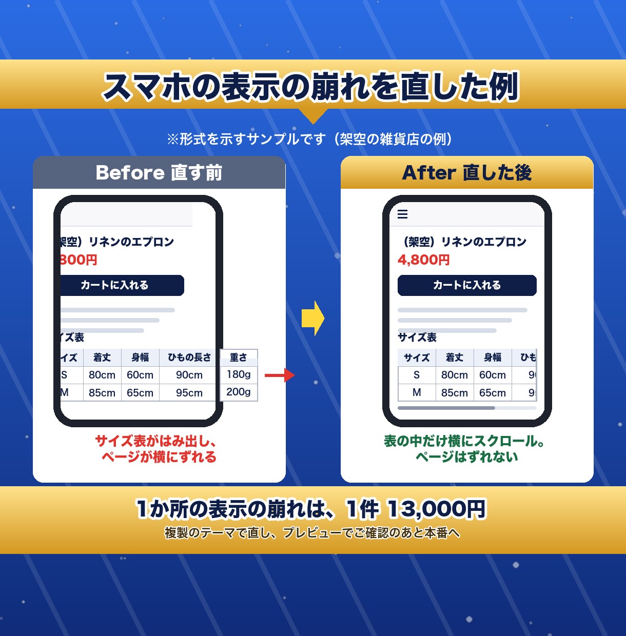 作った人がいないShopifyを修正・設定します 制作会社や担当者がいない店も、自作の店も直します イメージ3
