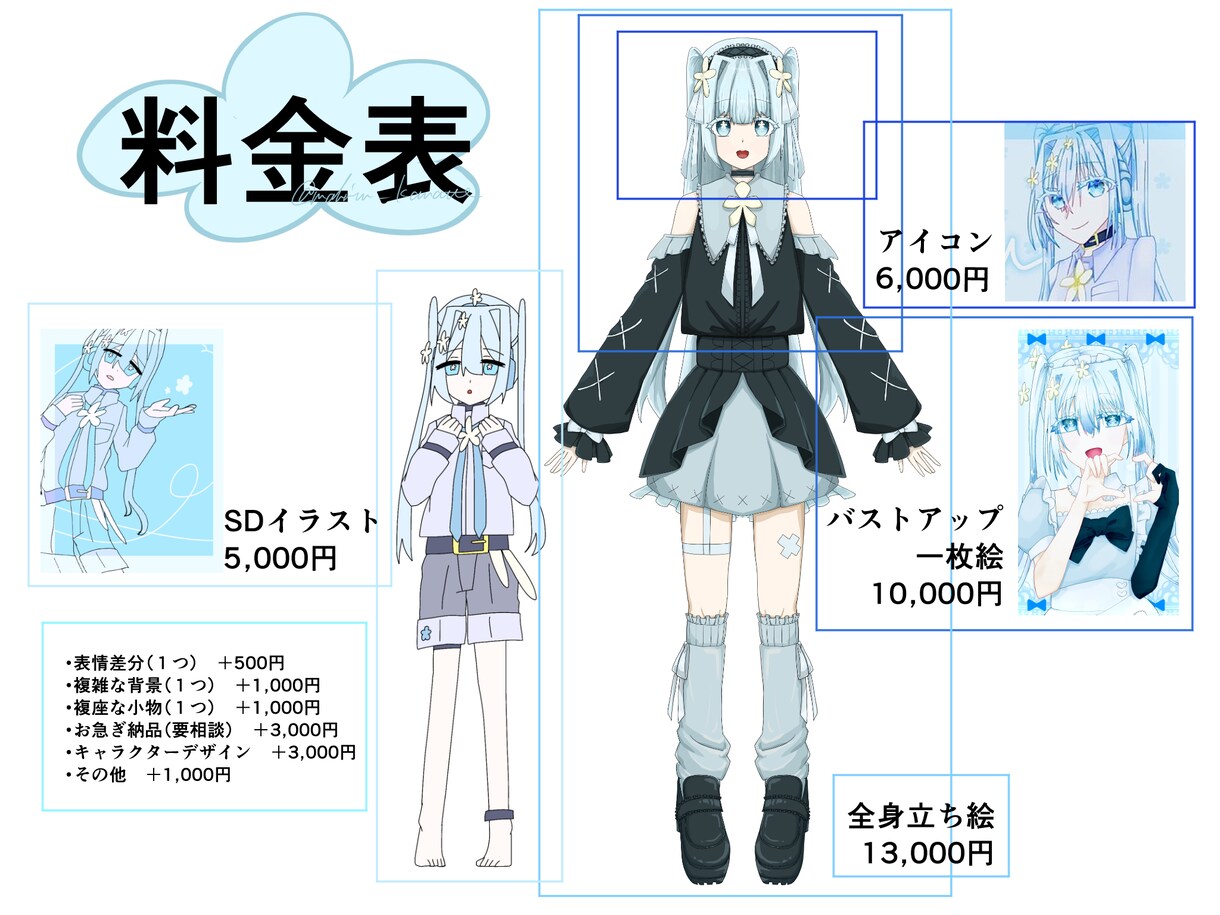 水の世界×イラスト制作致します 水色の冷たくも優しいお姿を描きます イメージ2