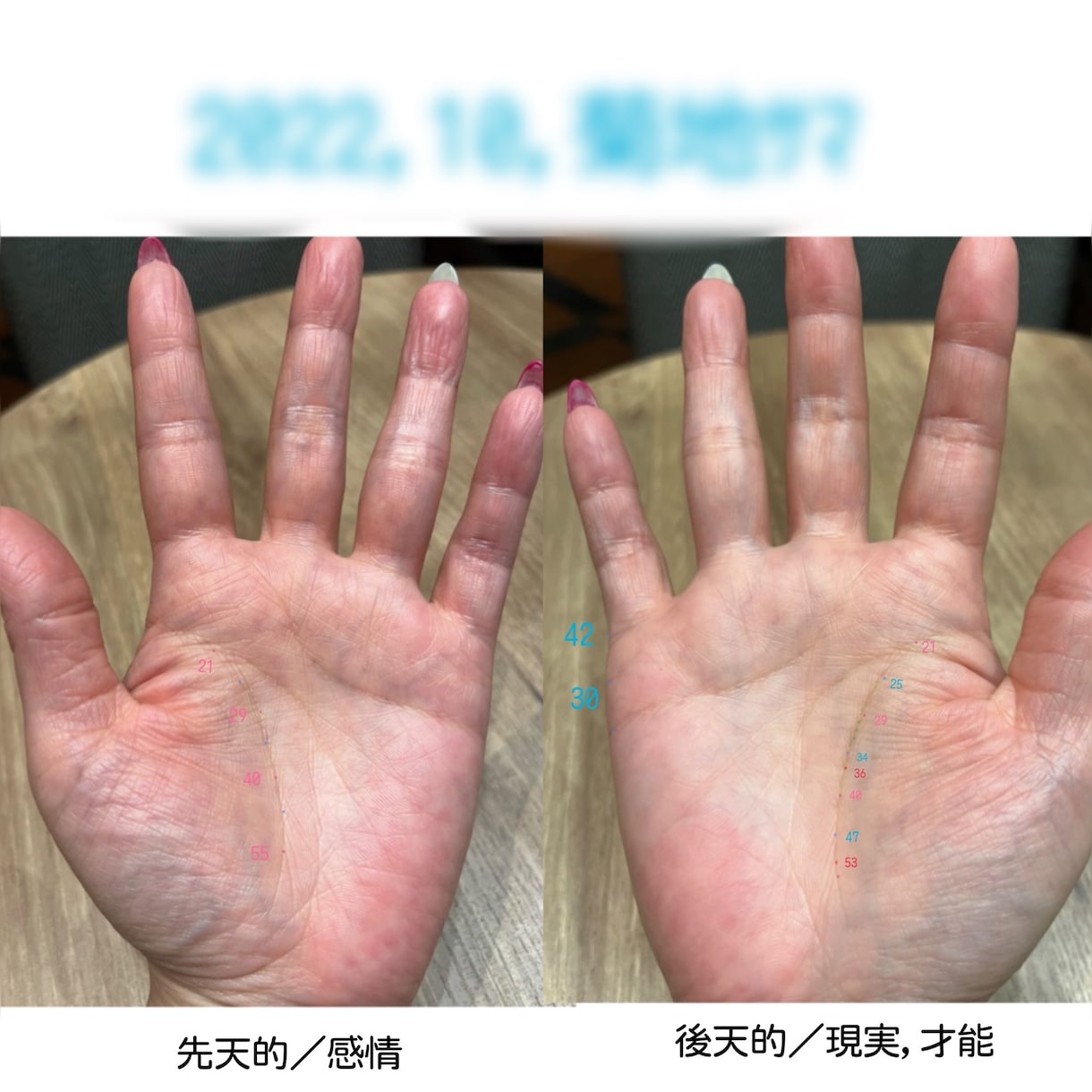 手相で未来のあなたを元気にします イラストで解りやすく解説致します。(お子様についても可) イメージ2
