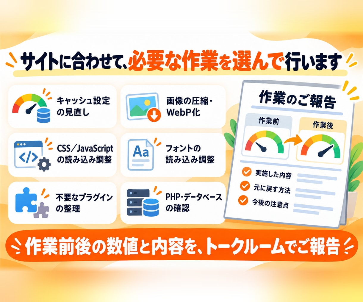 WordPressの表示速度を原因から改善します 重いサイトを原因から調べ、作業前後の数値でご報告 イメージ3