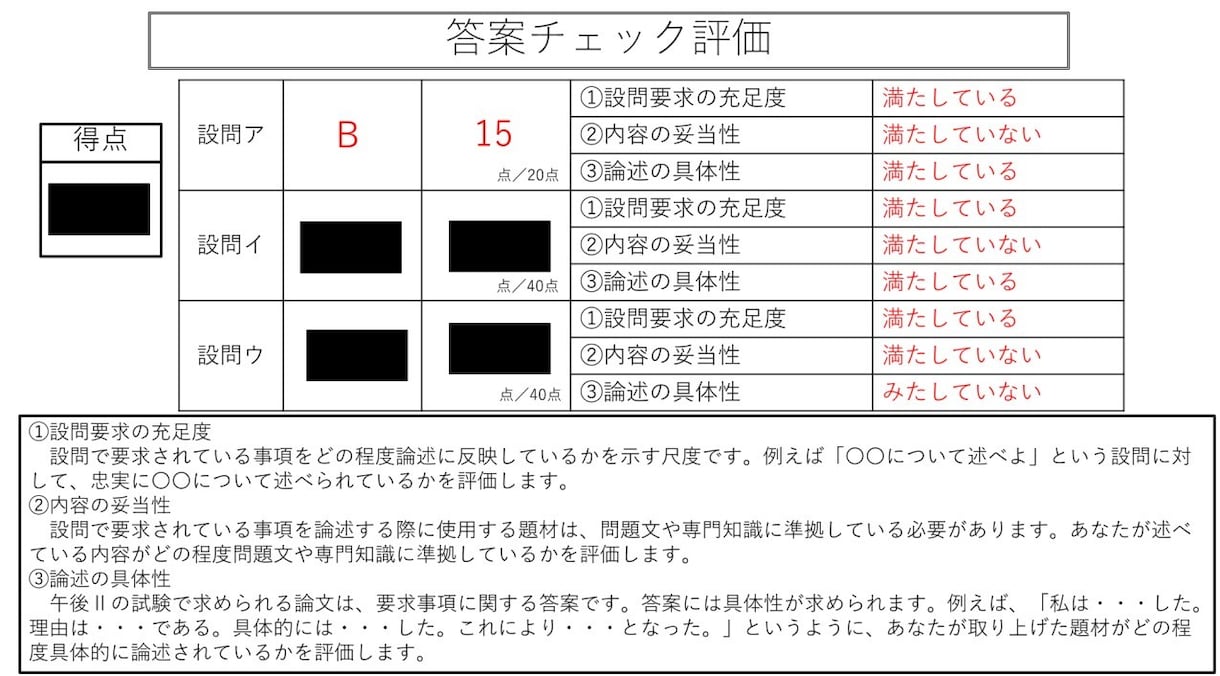 プロジェクトマネージャー午後Ⅱ（論文）を添削します 論文のネタ作り、文章の書き方、試験時間の使い方を教えます。 イメージ8