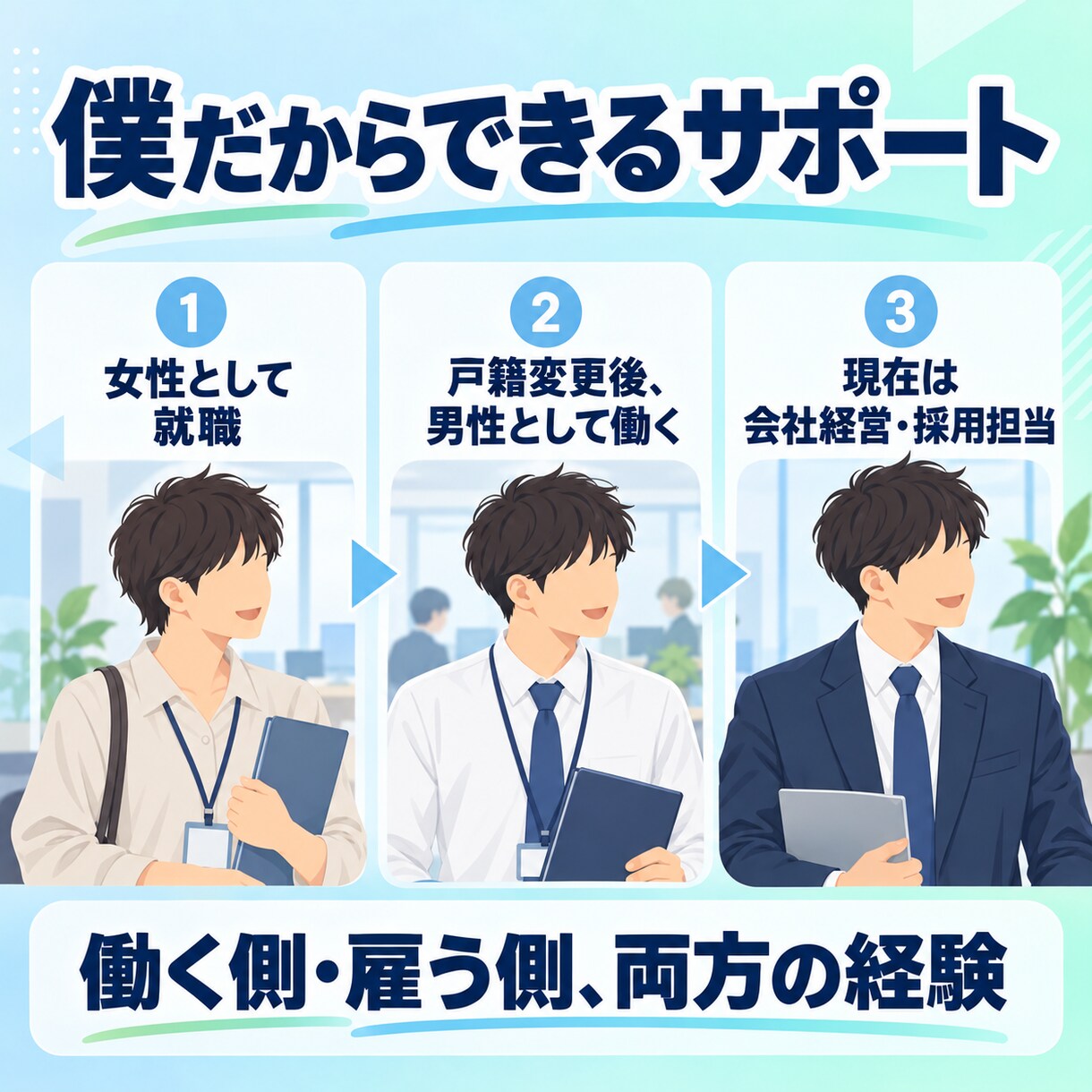FTMの就職・転職活動のお悩みを一緒に整理します 当事者×会社経営者が、面接・伝え方・職場の不安に寄り添います イメージ3