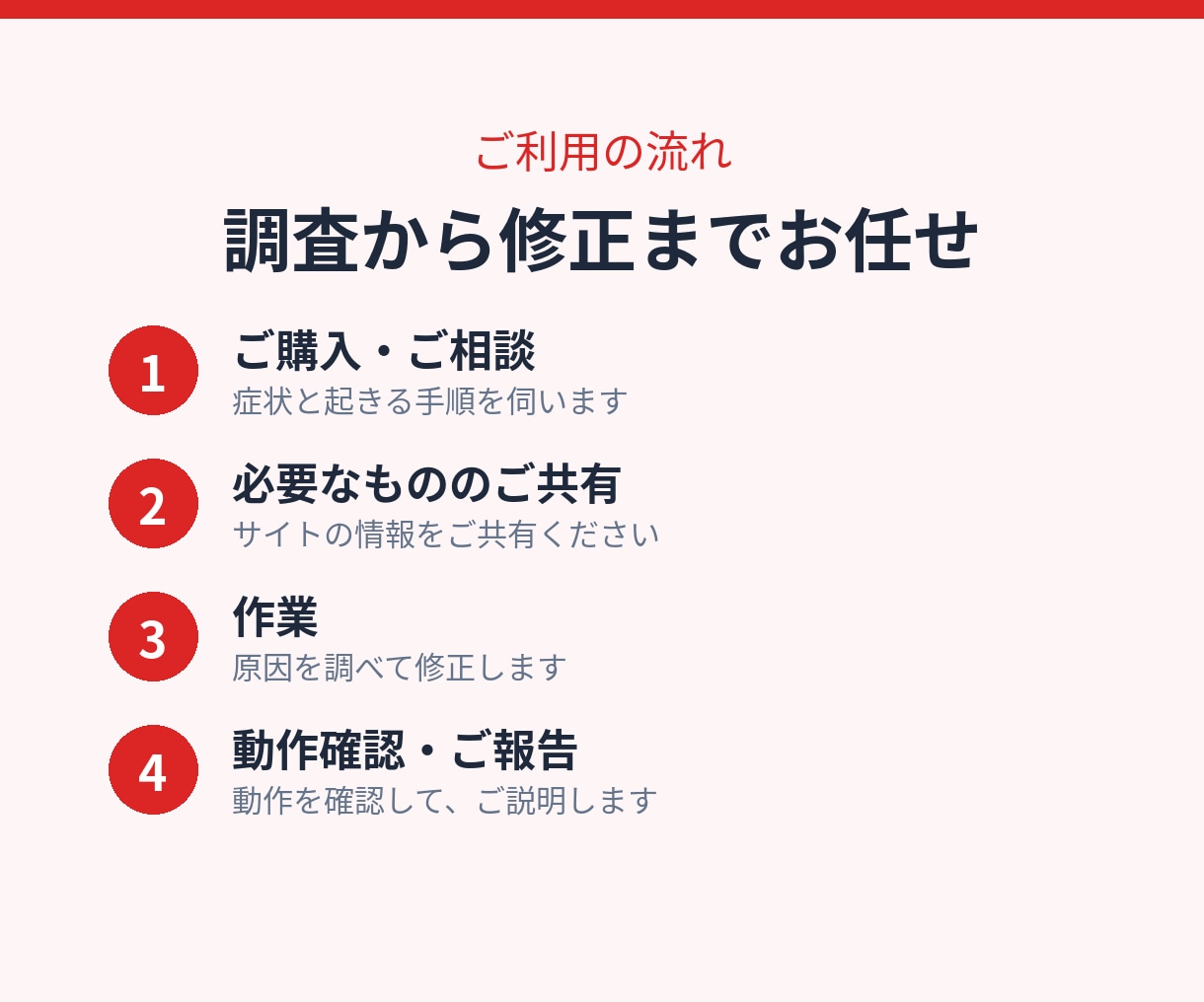 ECやWordPressの不具合を調査して直します 決済・フォームのエラー原因を特定して修正します イメージ4