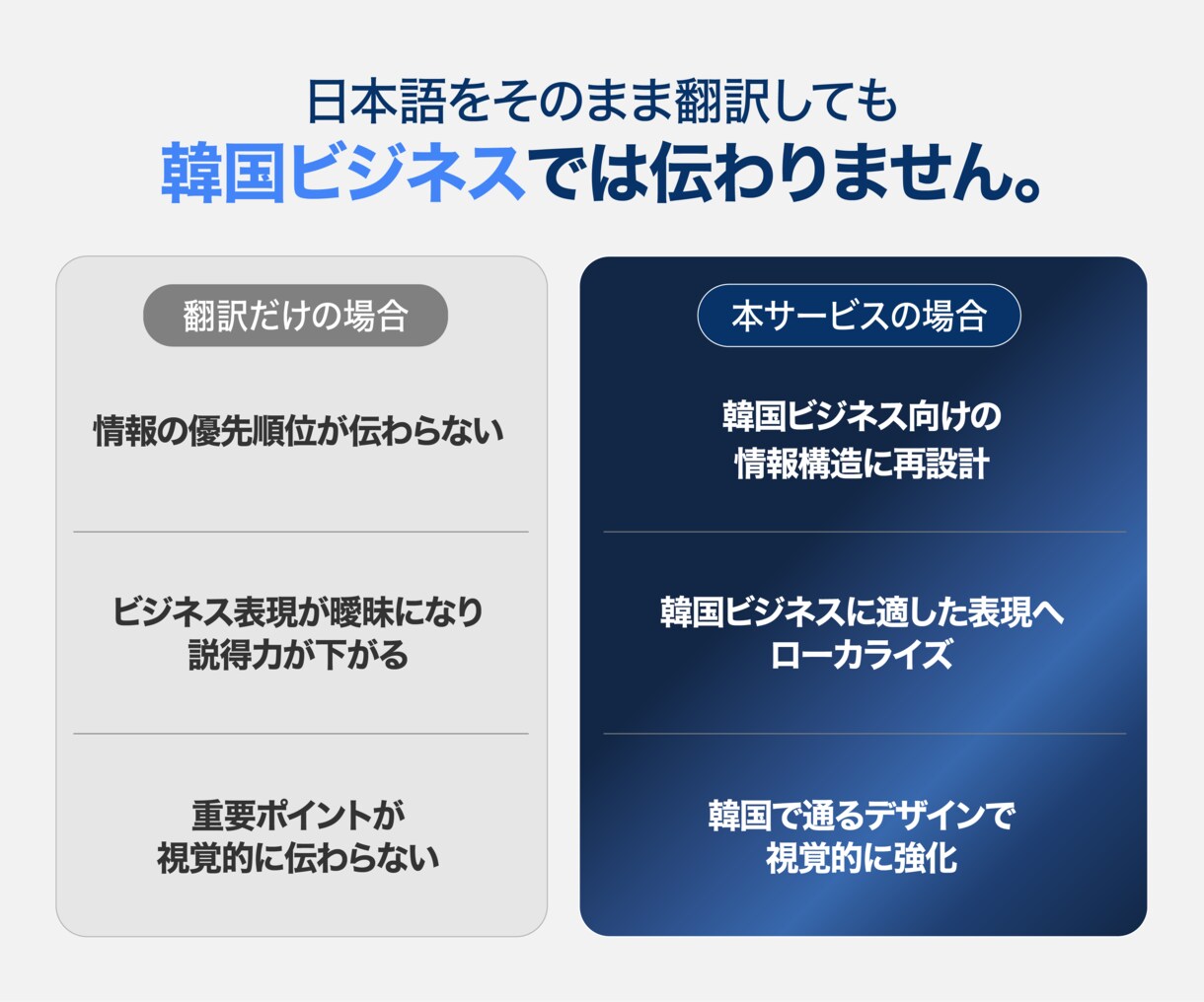 日韓ビジネス資料を翻訳＋デザインします 日本語→韓国語翻訳 + 韓国向けビジネスデザイン イメージ2