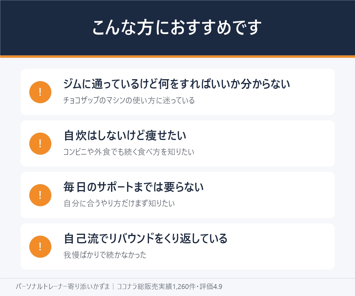 チョコザップや自宅で続く筋トレ食事プランを作ります 指導実績1,000名以上のトレーナーがあなた専用に作成 イメージ2