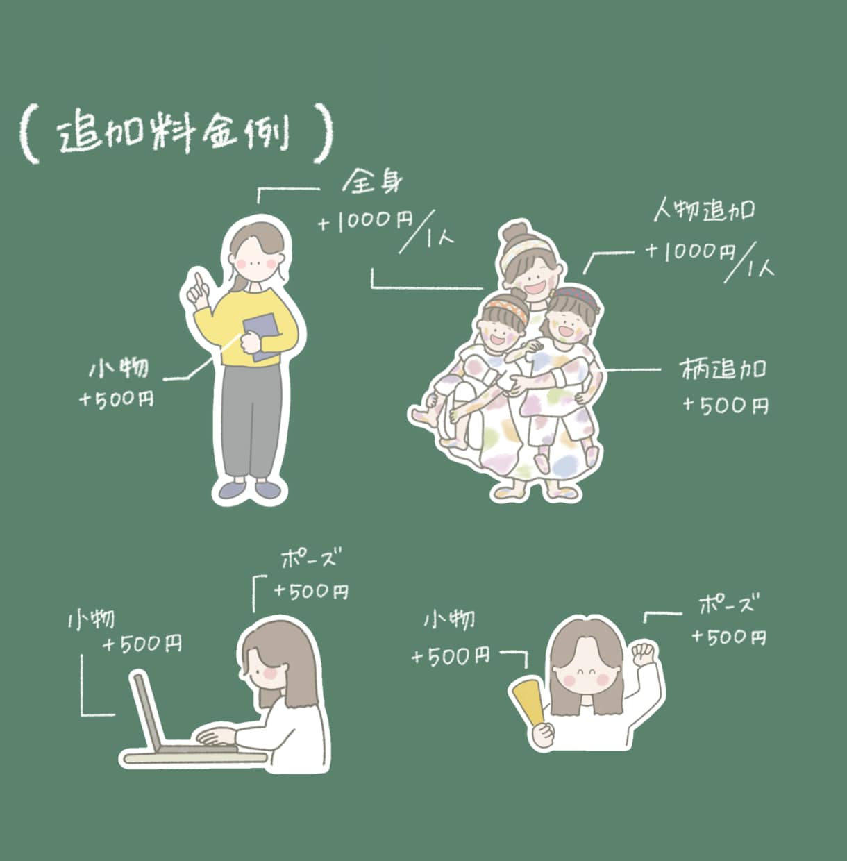商用OK！温かくて優しいイラストお描きします 親しみやすくてちょっぴり似てるゆるかわアイコンお描きします！ イメージ8