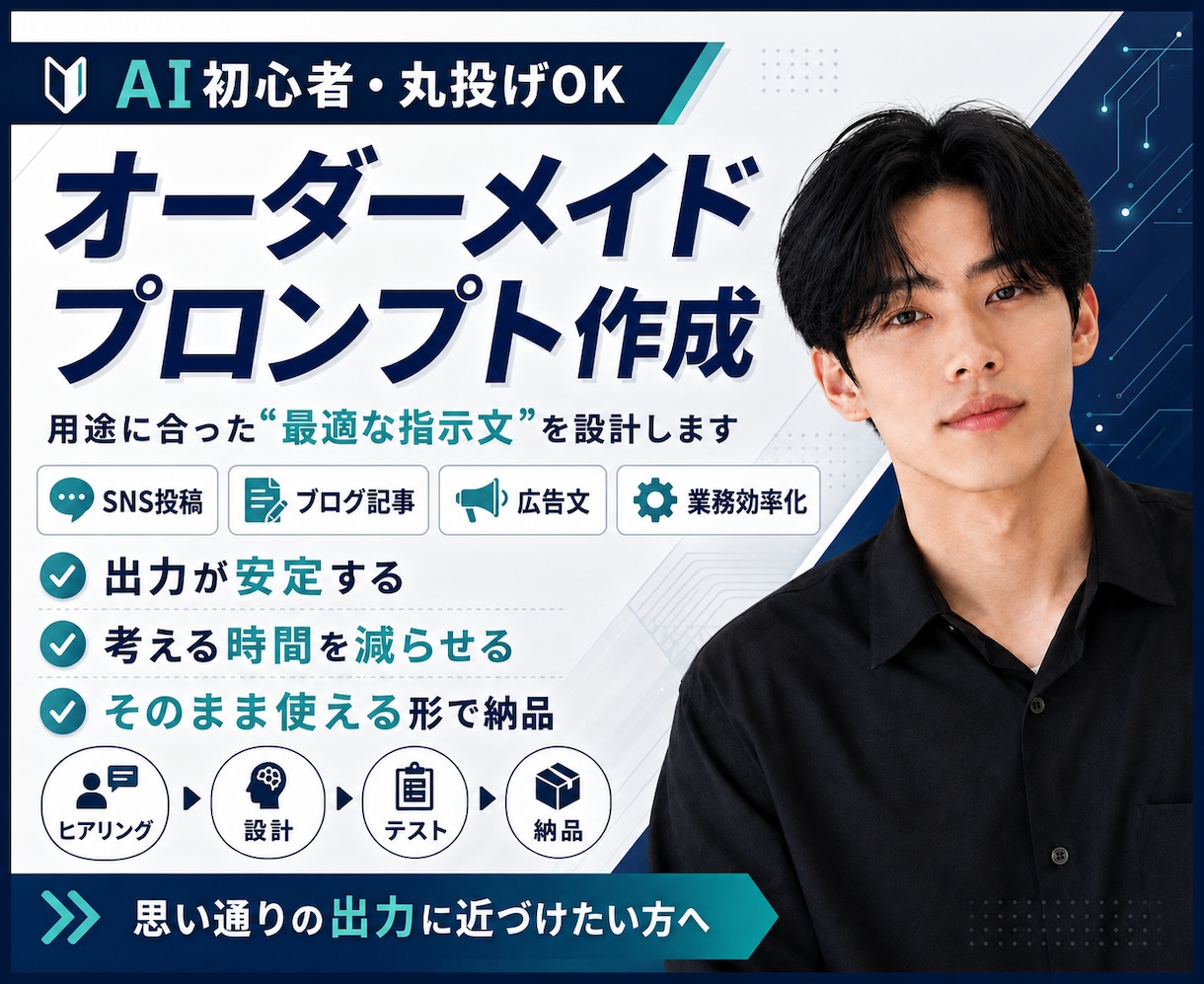 超効率！あなただけのプロンプトを作成します AI初心者・丸投げOK！オーダープロンプト作成で業務効率⇧！ イメージ1