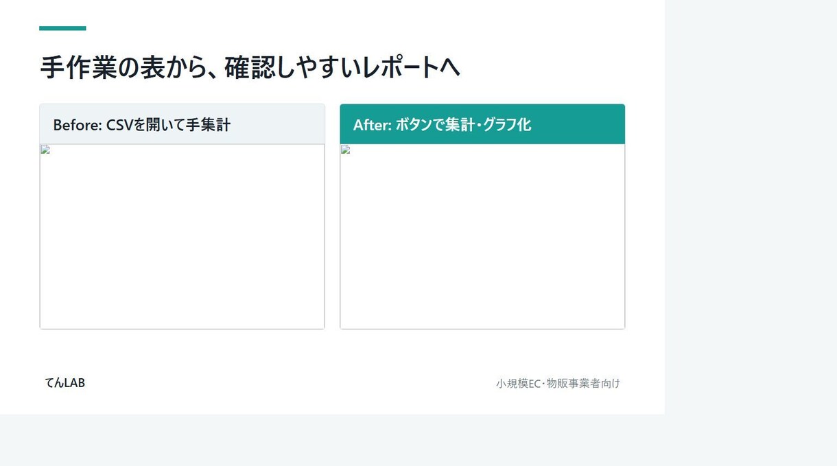 EC売上CSVを月次レポートへ自動集計します CSVの列名だけで対応可否を事前確認します イメージ4