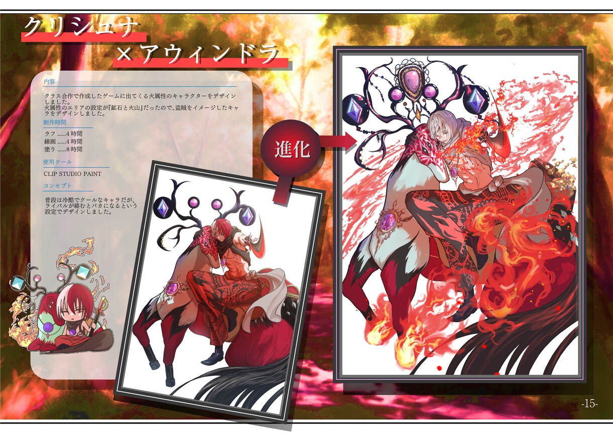 背景付きキャライラスト描けます なんでも描けるので気軽にお申し付け下さい イメージ9