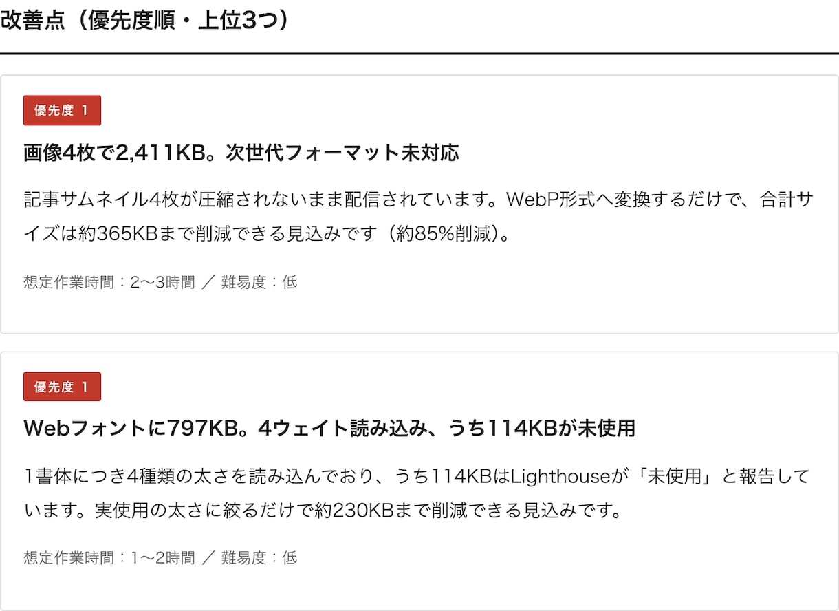 サイト1ページを実測診断、改善点3つお伝えします 全ページ診断の前に、まず1ページだけ数値で確認しませんか。 イメージ3