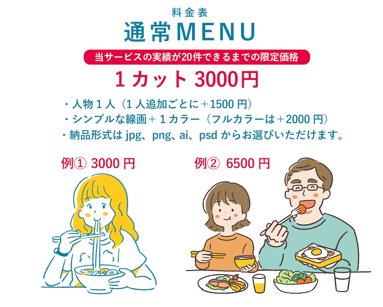 シンプルで可愛い！伝わる商用イラストを描きます 商用利用可能な高品質イラストを安い価格で提供します イメージ2