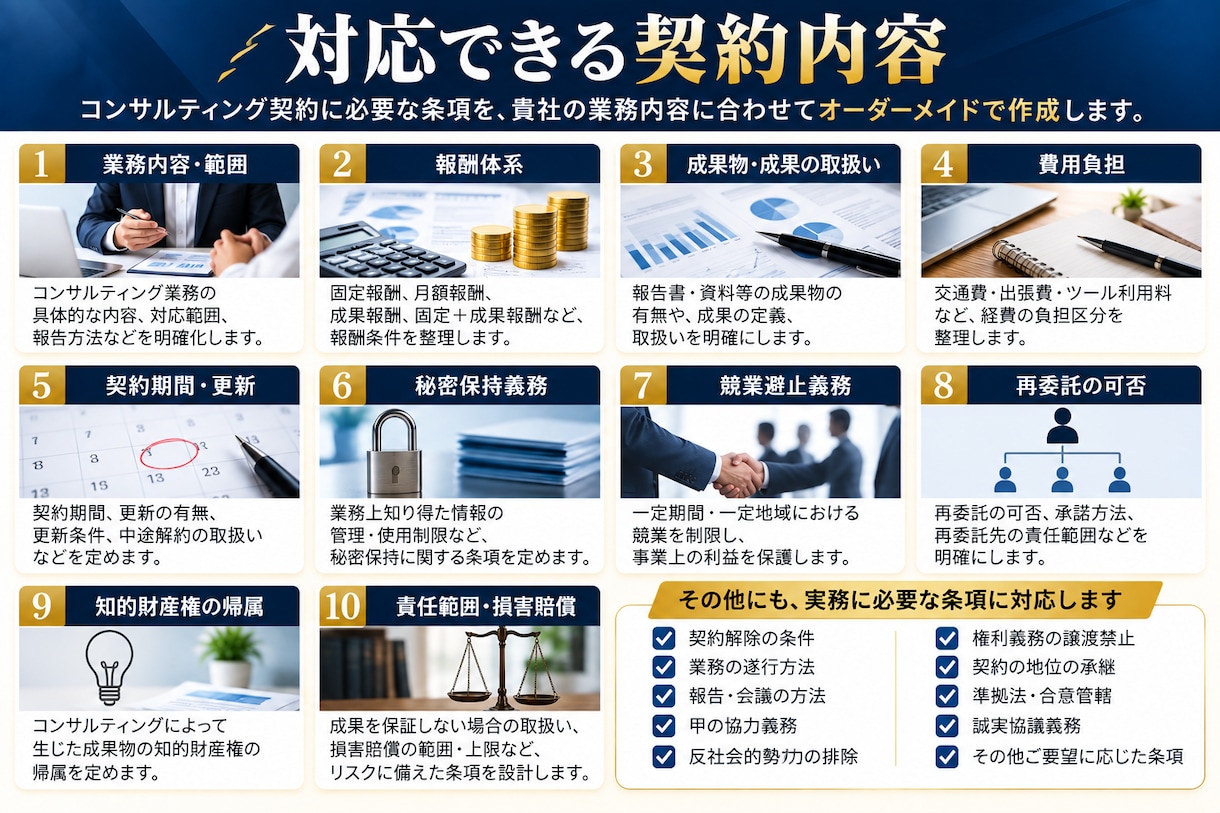 行政書士が「コンサルティング契約書」を作成致します 契約書に強い行政書士が「コンサルティング契約書」を作成します イメージ4