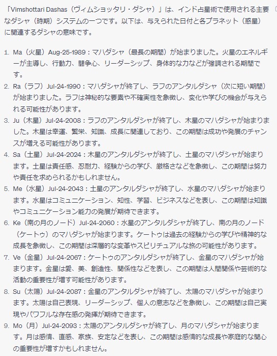 インド占星術で電話占いを提供します 4,000年の伝統ある星術であなたのお悩みに寄り添います イメージ4