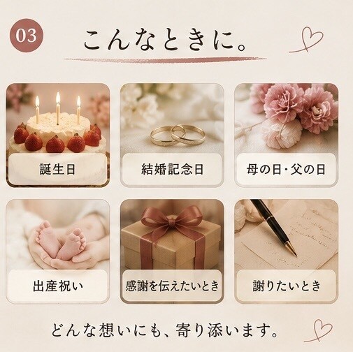 伝えたい気持ちを、届く言葉にします あなたの想いを丁寧に聞いて文章にします イメージ3