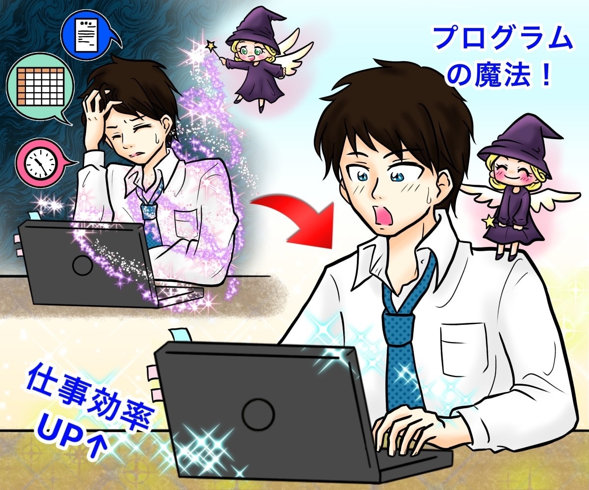 面倒な作業がクリック1回で終わるツールを作成します その作業、プログラムの魔法にかけてみませんか？ イメージ1