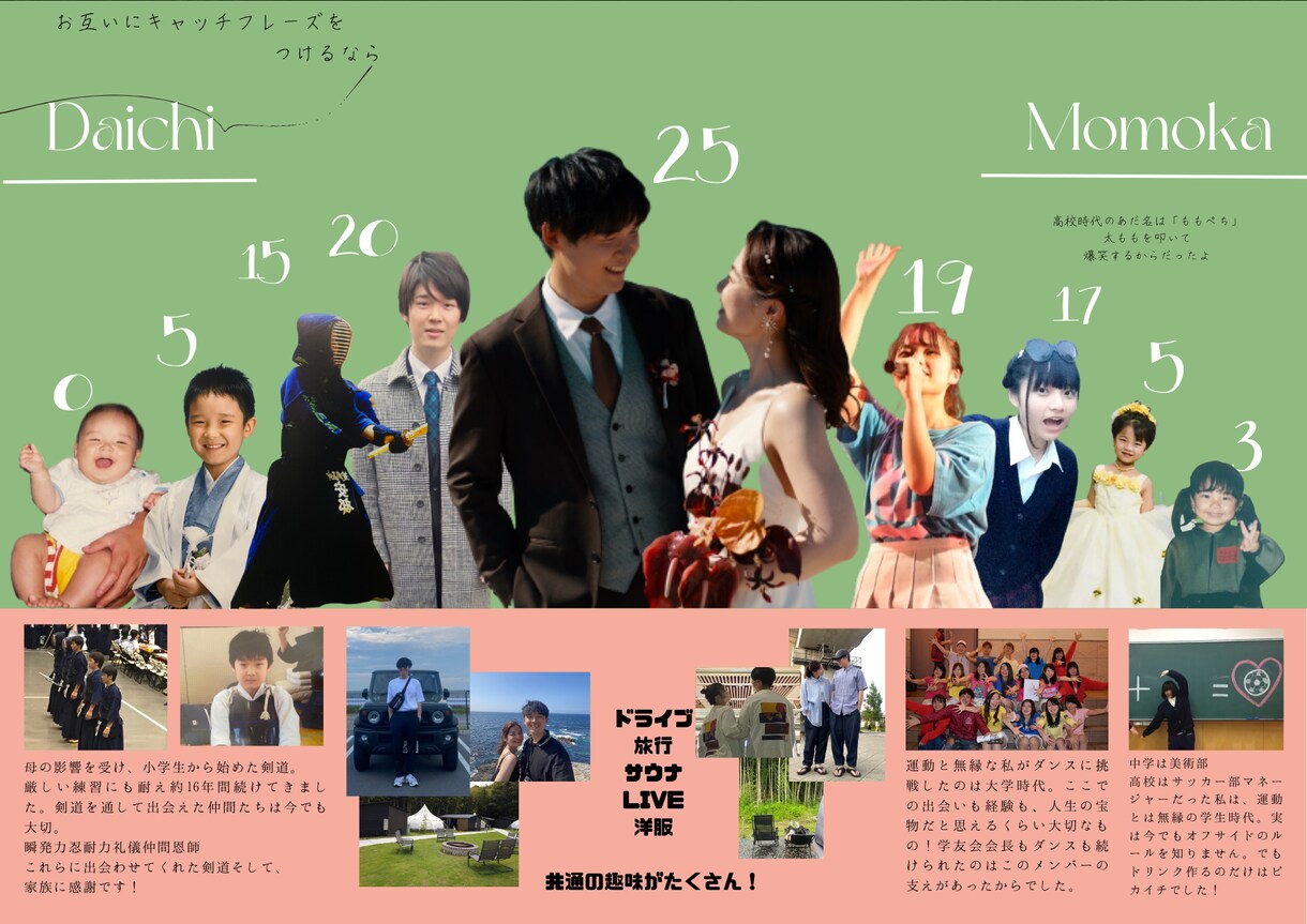 結婚式のプロフィールブックの作成を行います プロフィールブックや席札、テーブルコーディネートを作成します イメージ4