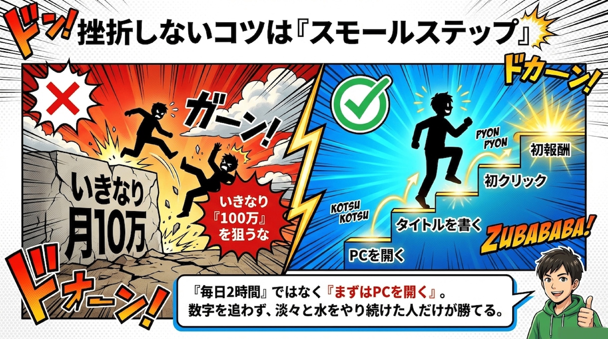 在宅の隙間時間で稼ぐアメブロ収益化メソッド教えます 主婦の在宅ワークやアフィリエイト初心者におすすめ副業 イメージ9