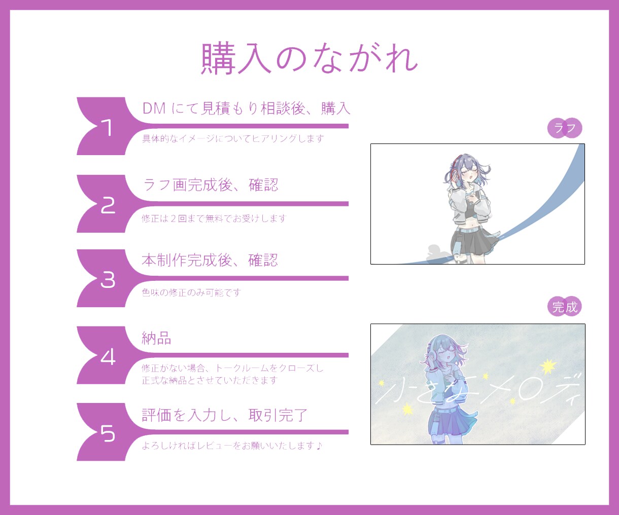 歌みた/配信/YouTube動画イラスト描きます 商用利用込✨️物語を感じる1枚絵をお届けします イメージ10