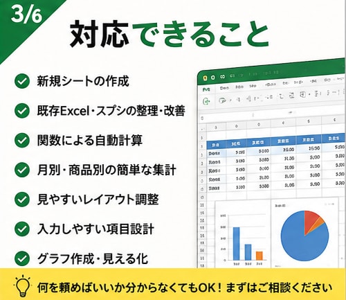 Excel・スプシで使いやすい管理表を作成します 手書き・メモ管理を現場目線で見やすく整理します イメージ3
