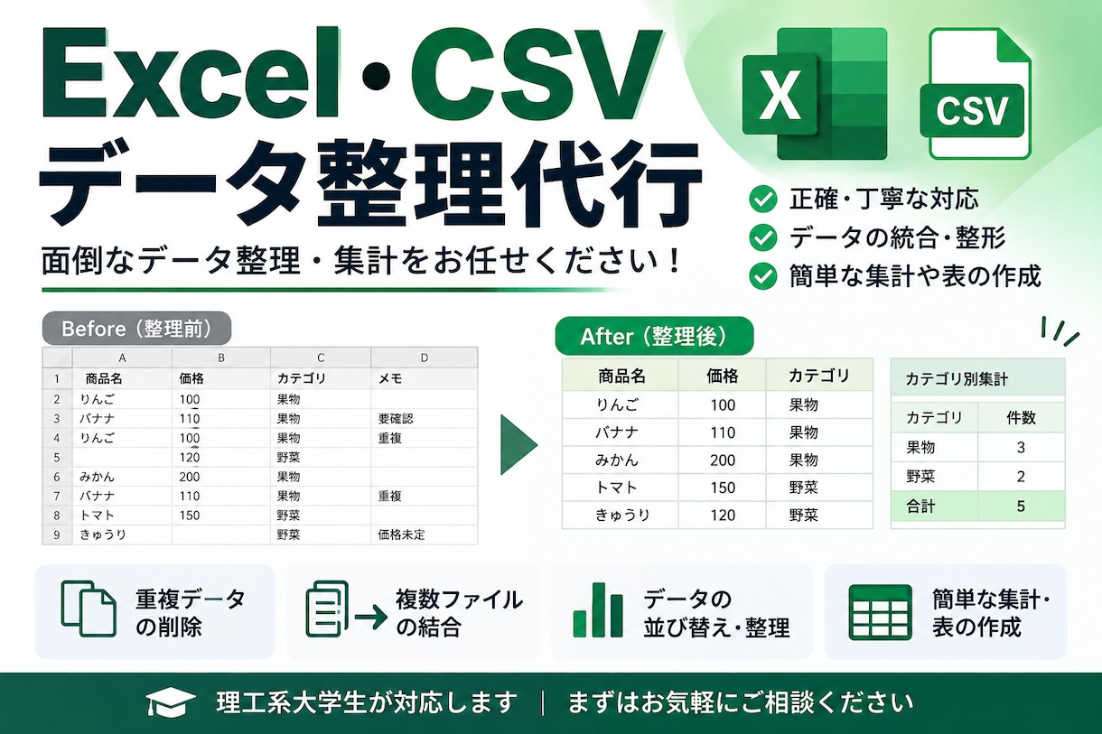 Excel・CSVのデータ整理を丁寧に代行します 理工系大学生が面倒な表の整理や集計をお手伝い！ イメージ1