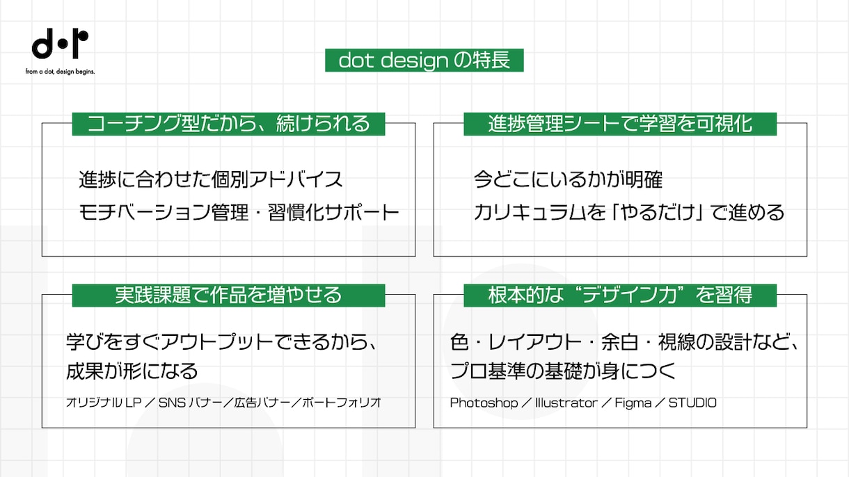 初心者歓迎！プロコーチが収益化までサポートします 徹底したサポートで収益化を目指すレベル別デザイン学習プラン！ イメージ3